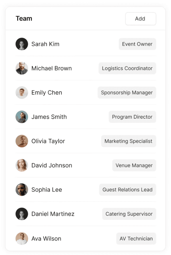 Role-specific team visibility panel showing team members with their assigned roles